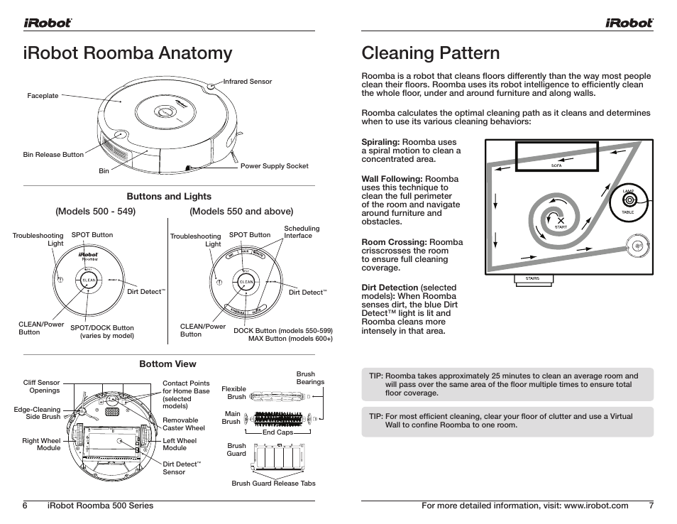 Irobot roomba anatomy, Cleaning pattern | iRobot ROOMBA 500 User Manual | Page 4 / 19