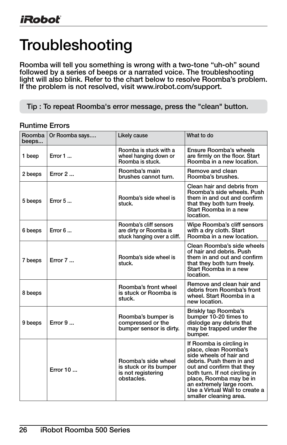 Troubleshooting | iRobot Roomba 600 Series User Manual | Page 26 / 36