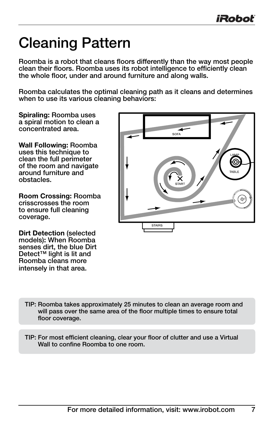 Cleaning pattern | iRobot Roomba 600 Series User Manual | Page 7 / 36