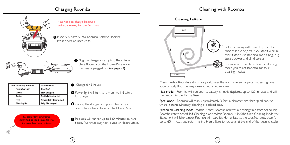 Cleaning with roomba charging roomba, Cleaning pattern | iRobot 4230 User Manual | Page 4 / 14