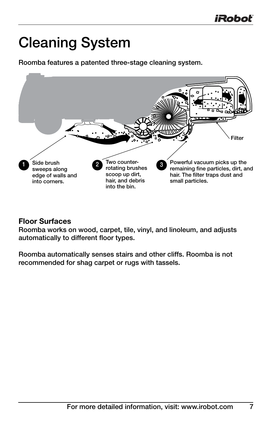 Cleaning system, Floor surfaces | iRobot Roomba Discovery Series 430 User Manual | Page 7 / 16