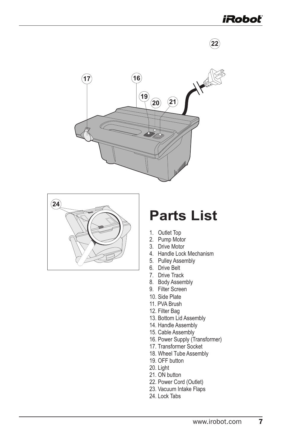 Parts list | iRobot 600 User Manual | Page 7 / 22