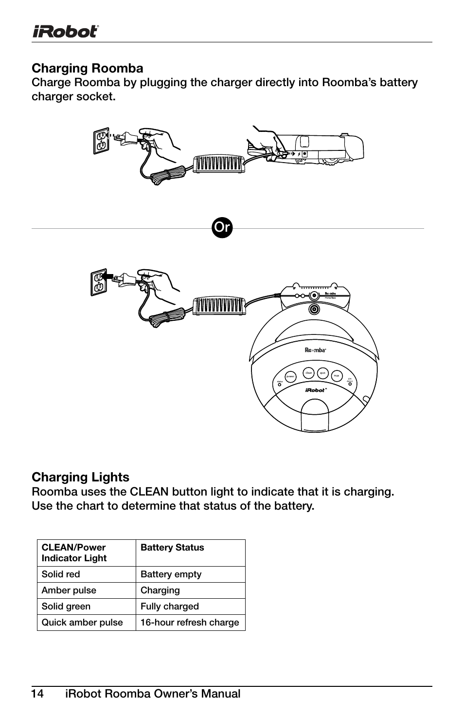 Charging lights, Charging roomba | iRobot DISCOVERY 400 User Manual | Page 14 / 28