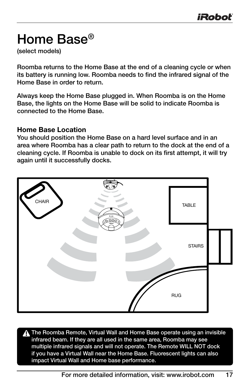 Home base | iRobot DISCOVERY 400 User Manual | Page 17 / 28