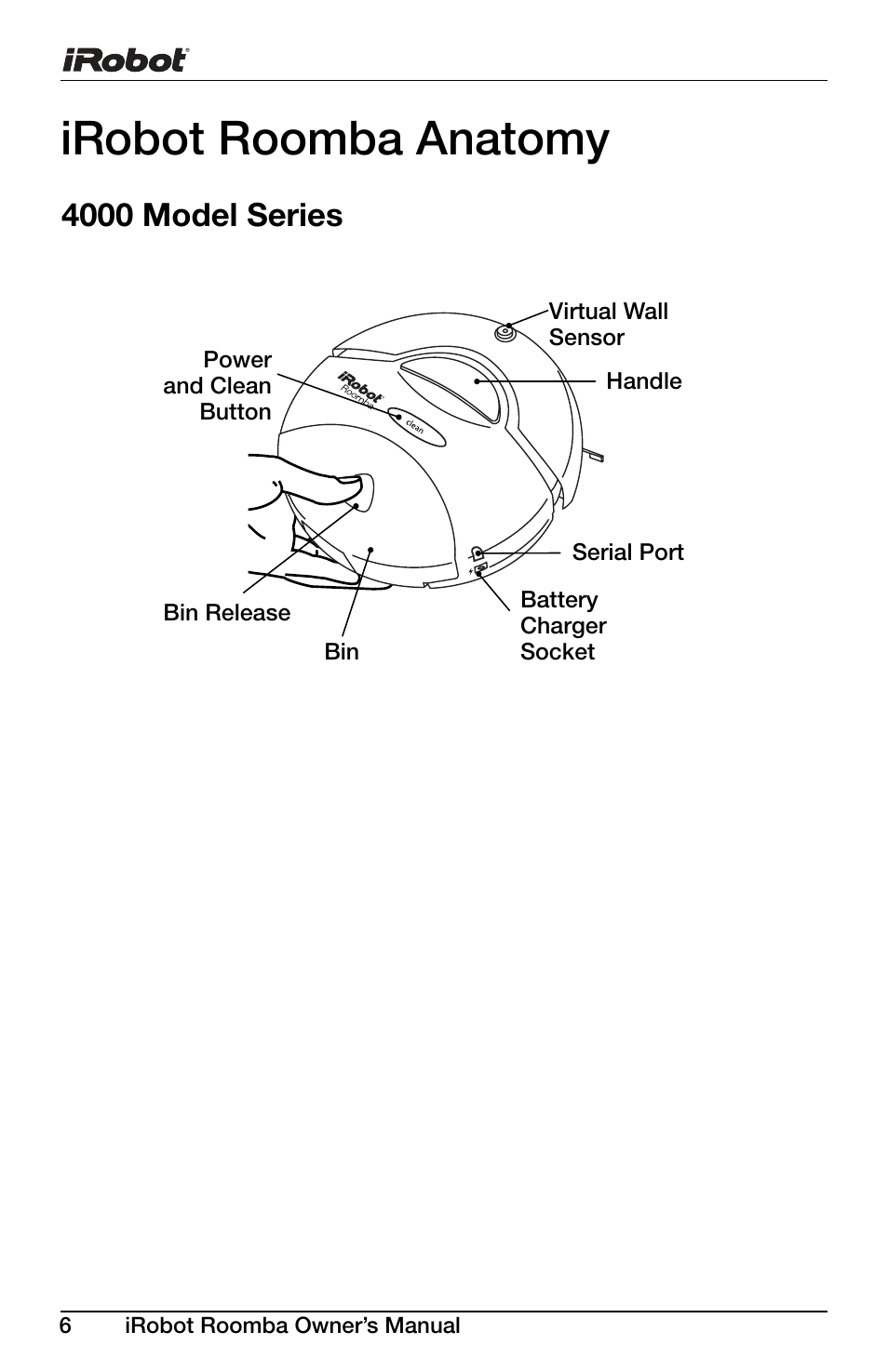 Irobot roomba anatomy, 4000 model series | iRobot DISCOVERY 400 User Manual | Page 6 / 28