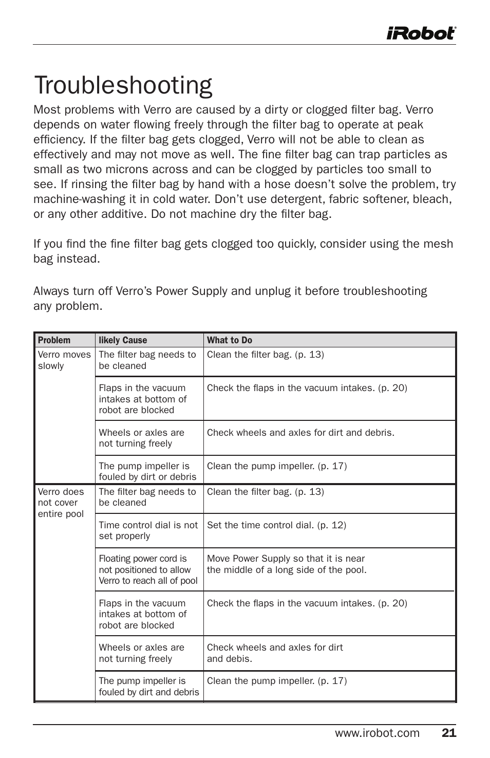 Troubleshooting | iRobot 300 User Manual | Page 21 / 28