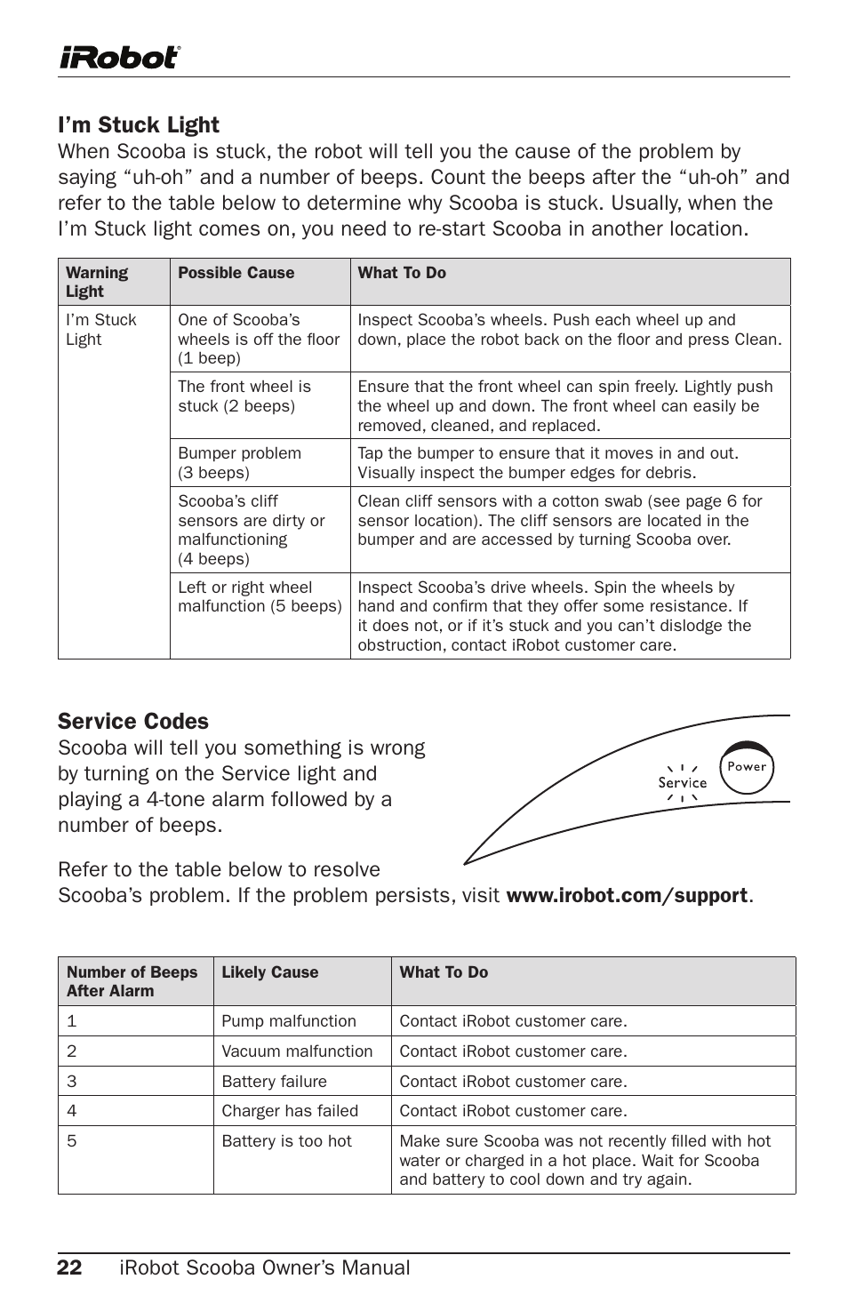 Service codes, I’m stuck light, 22 irobot scooba owner’s manual | iRobot Cleaning System User Manual | Page 22 / 30