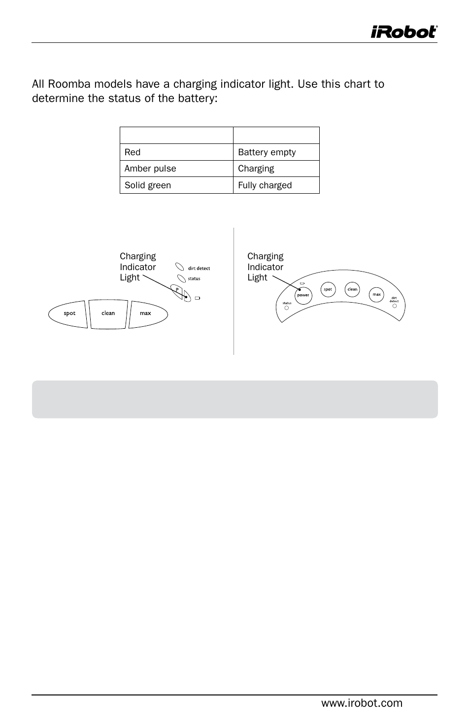 Charging lights | iRobot Roomba User Manual | Page 11 / 24