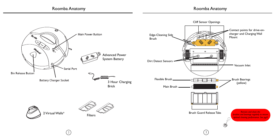 Roomba anatomy | iRobot 4105 User Manual | Page 3 / 8