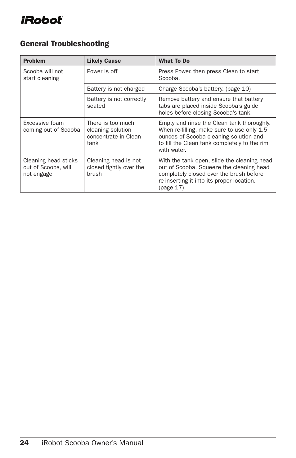 General troubleshooting, 2 irobot scooba owner’s manual | iRobot 5800 User Manual | Page 24 / 30