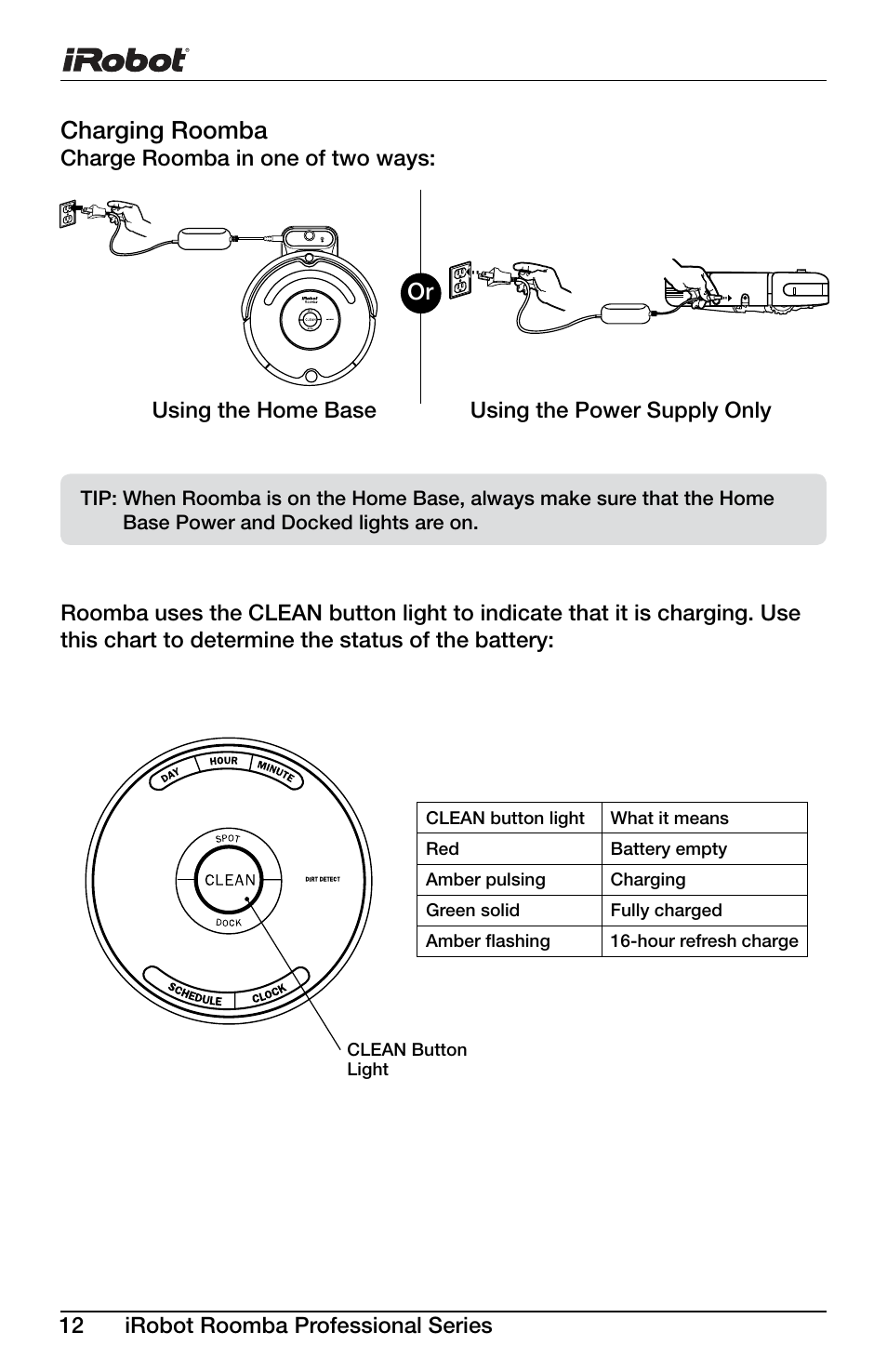 Charging roomba | iRobot Roomba Professional Series User Manual | Page 12 / 27