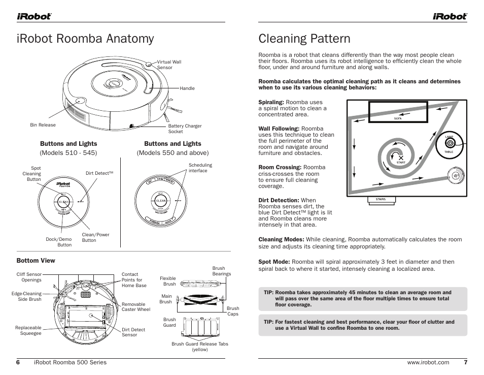 Irobot roomba anatomy cleaning pattern | iRobot 500 User Manual | Page 4 / 14