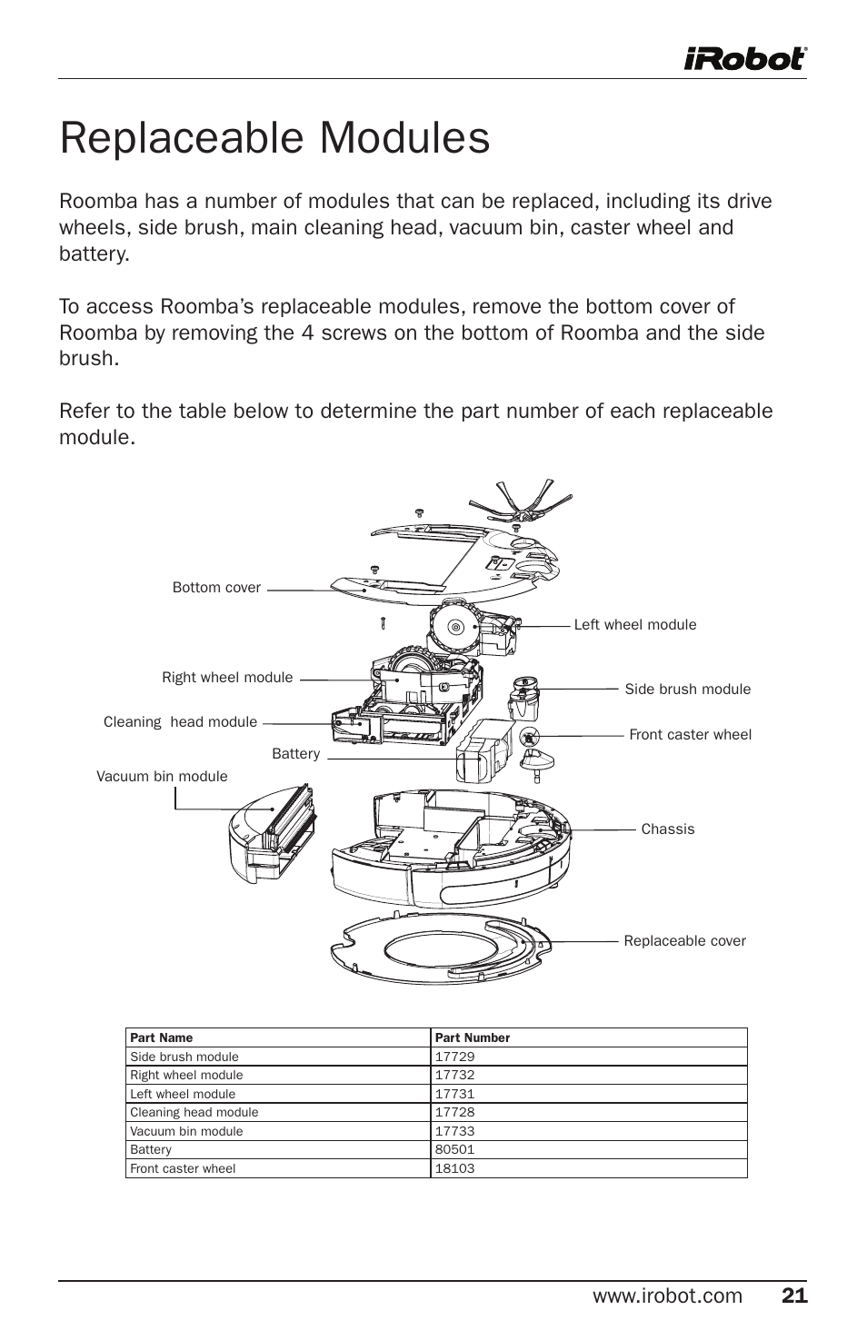 Replaceable modules | iRobot Roomba 500 Series User Manual | Page 21 / 28