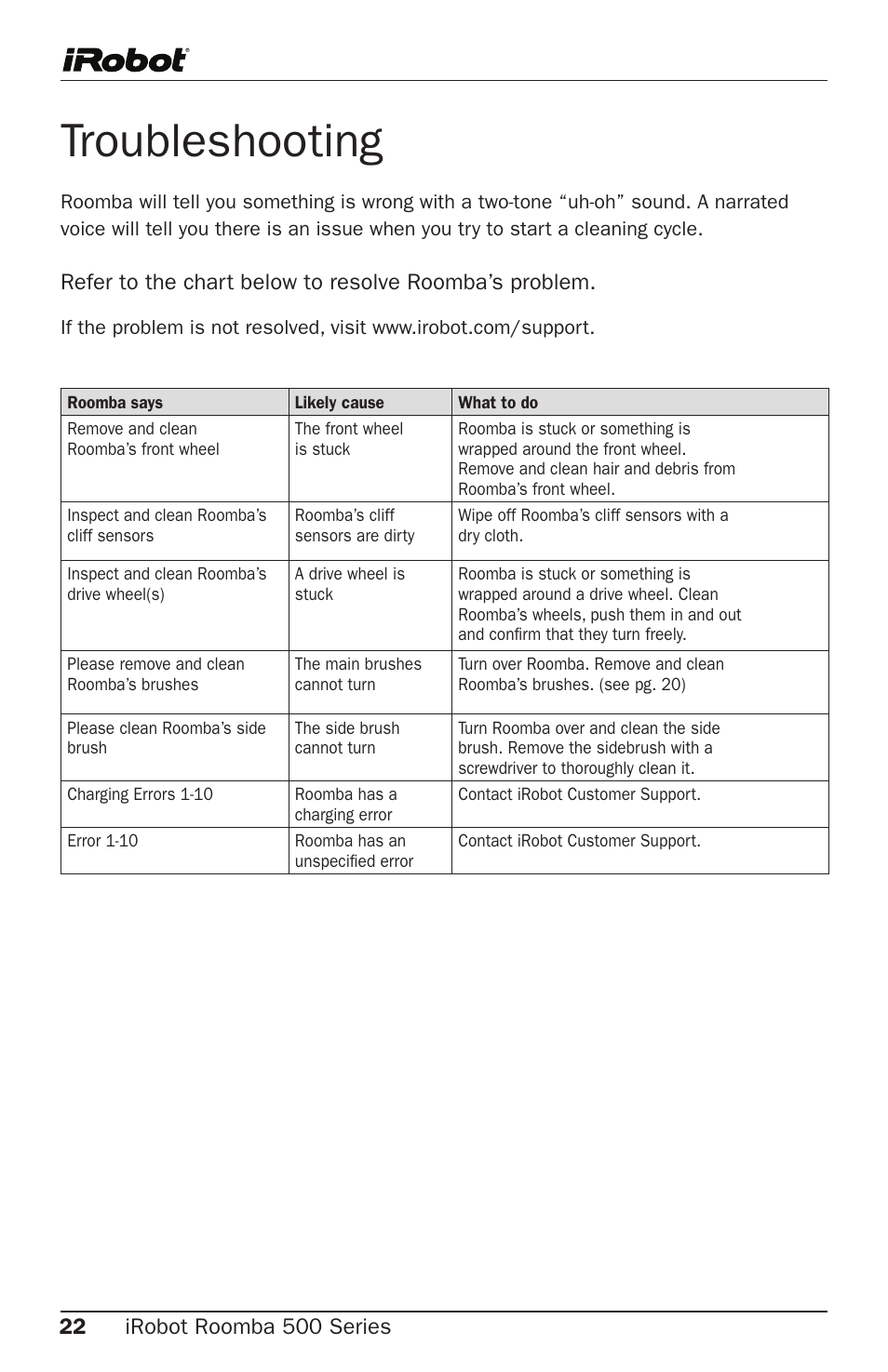 Troubleshooting | iRobot Roomba 500 Series User Manual | Page 22 / 28