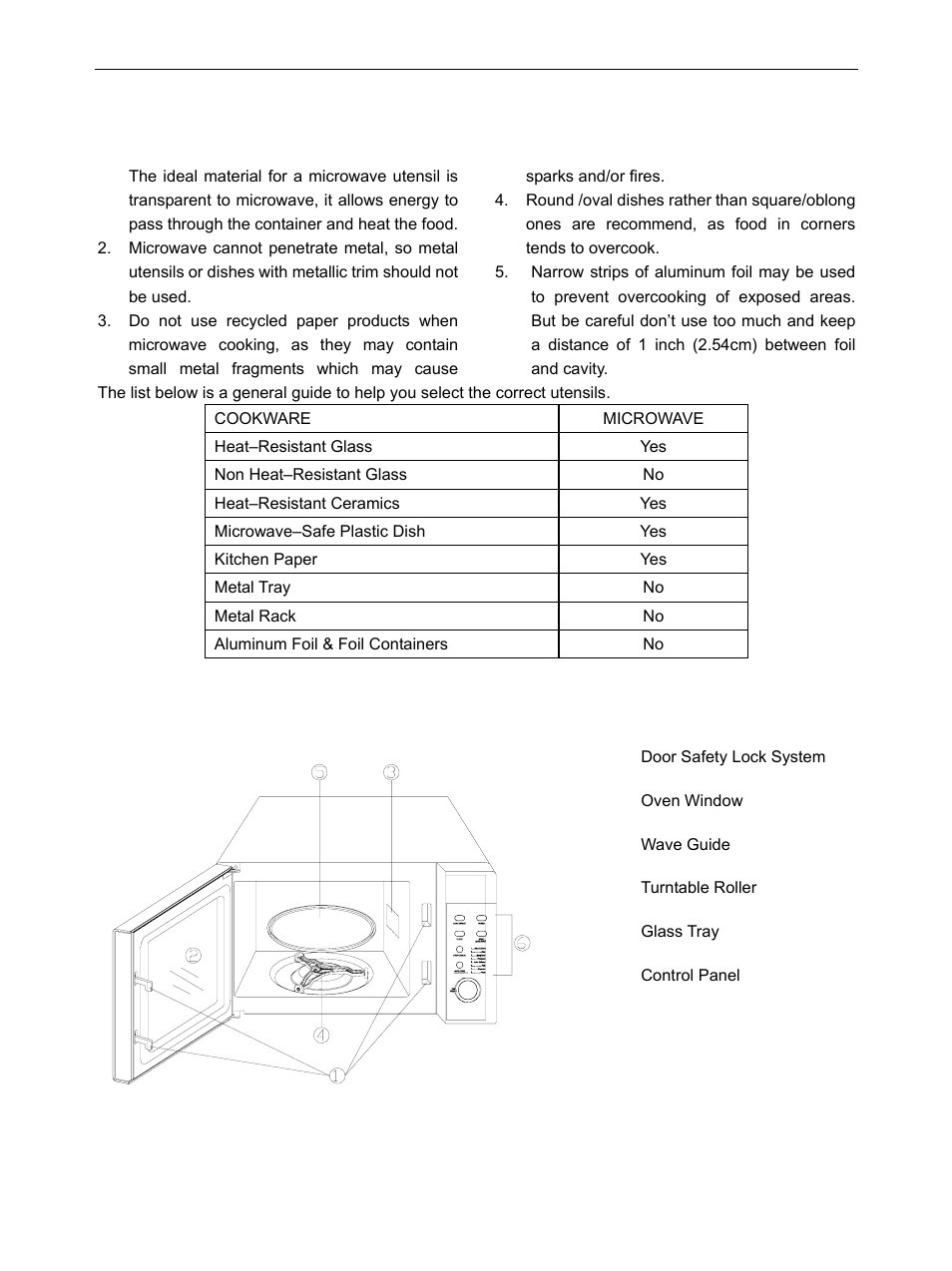 Utensils guide, Part names | IFB Appliances 17PM1S User Manual | Page 6 / 10