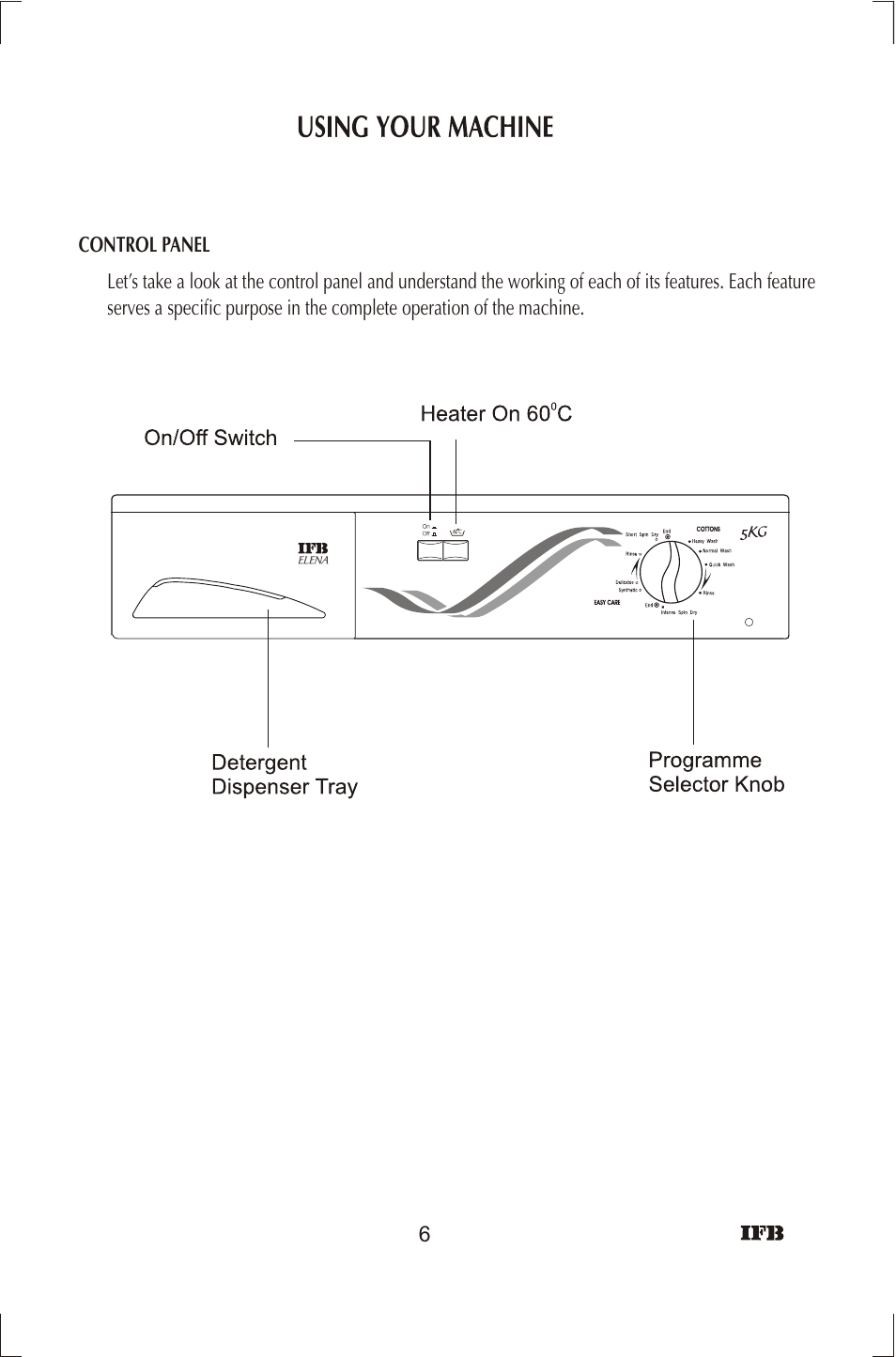 IFB Appliances ELENA User Manual | Page 7 / 24