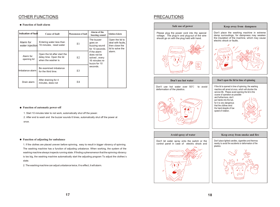 Т³гж 10, Other functions, Precautions other functions | Precautions | IFB Appliances AW60-806 User Manual | Page 10 / 14