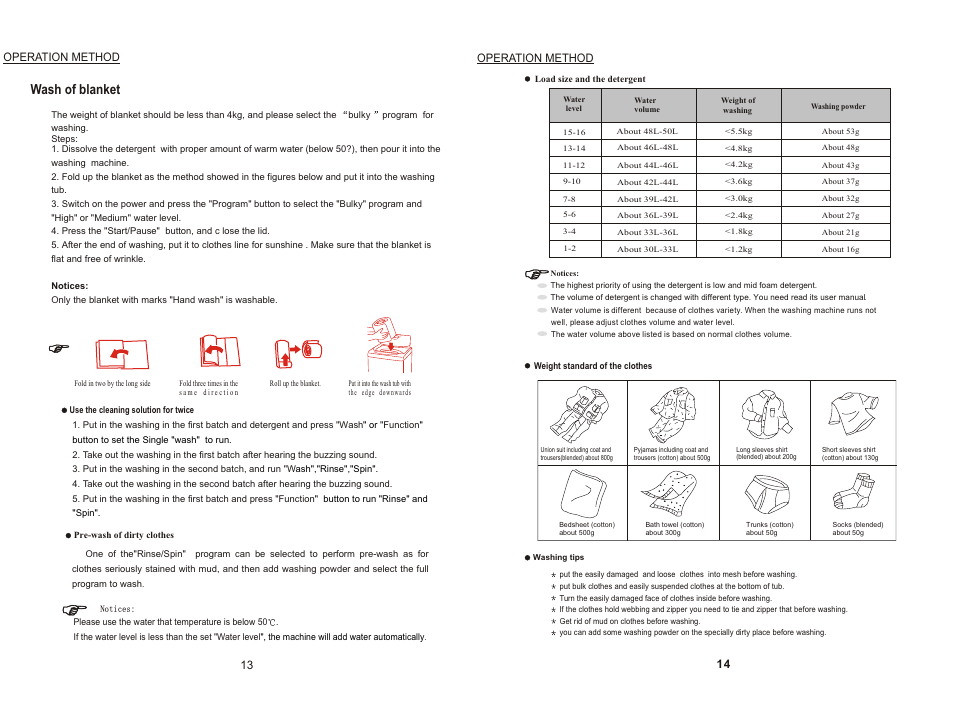 Т³гж 8, Wash of blanket | IFB Appliances AW60-806 User Manual | Page 8 / 14