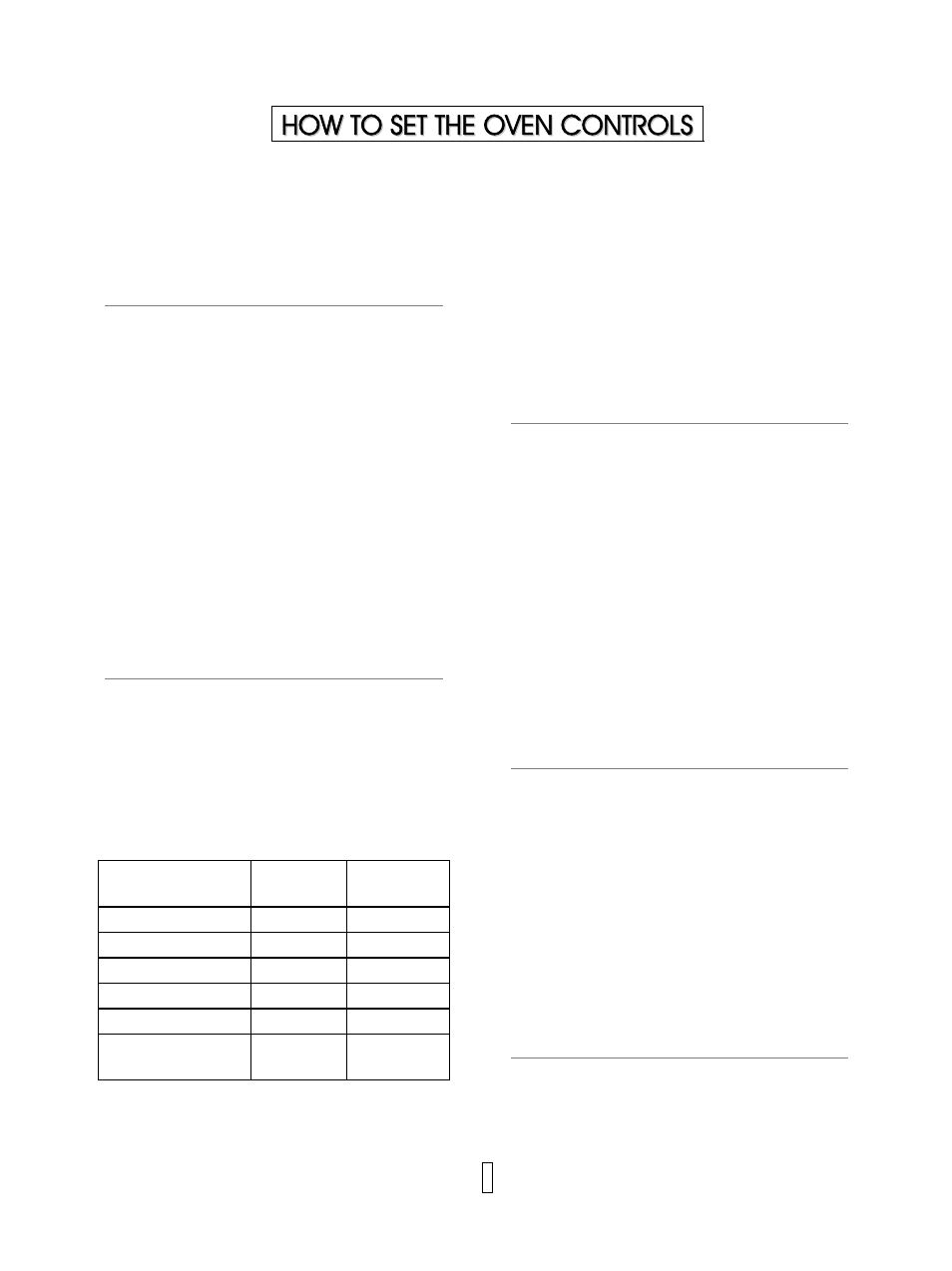 How to set the oven controls, Setting clock time, Microwave cooking | Grill, Combination 1, Combination 2 | IFB Appliances 25PG1S User Manual | Page 8 / 11