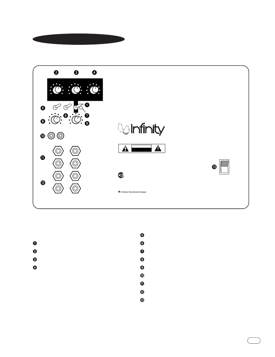 Alpha 1200s, Ontrols and, Onnections | Infinity alpha 1200, Rear panel | Infinity ALPHA 1200S User Manual | Page 5 / 12