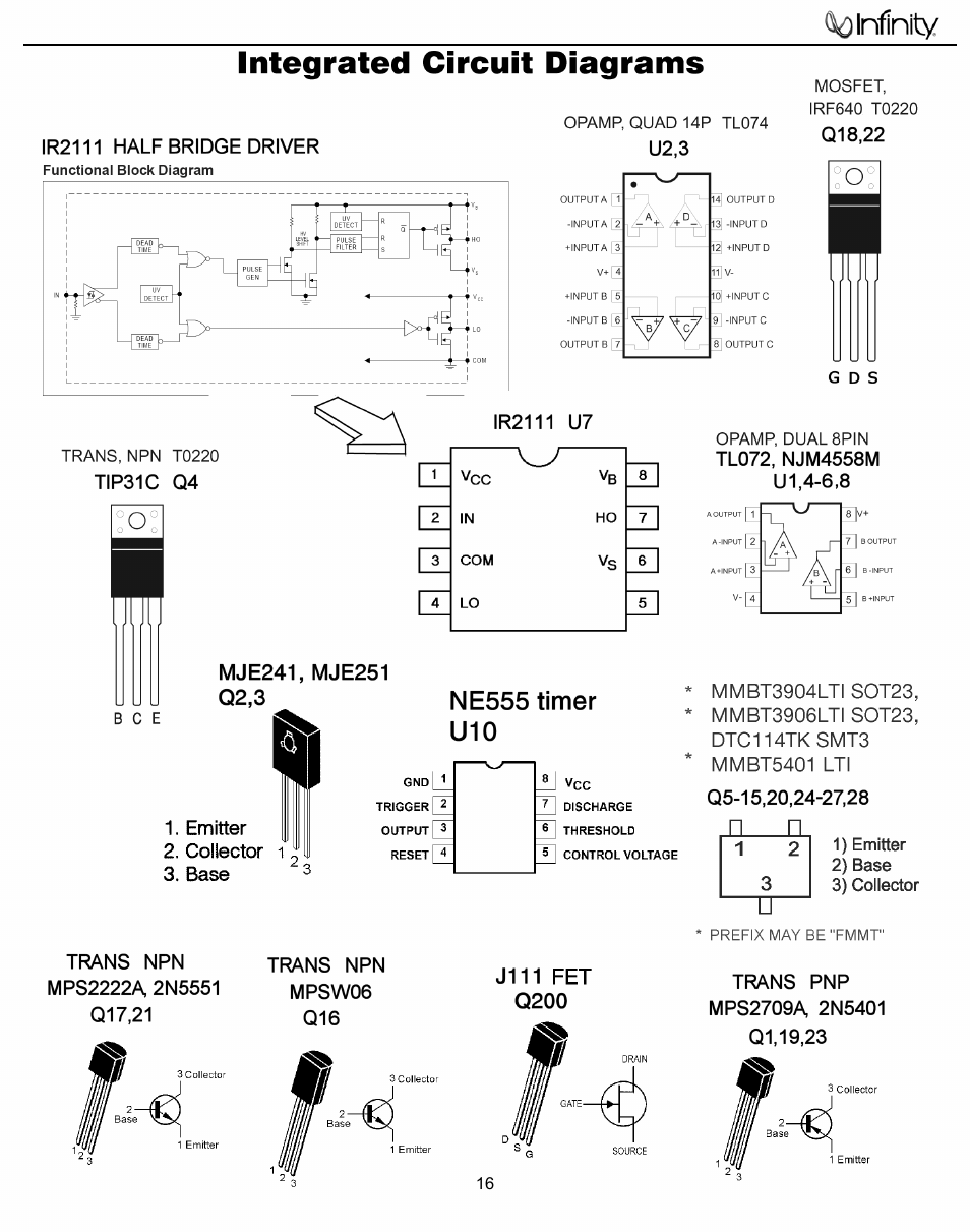 Semiconductor pinouts | Infinity PS210 User Manual | Page 17 / 19