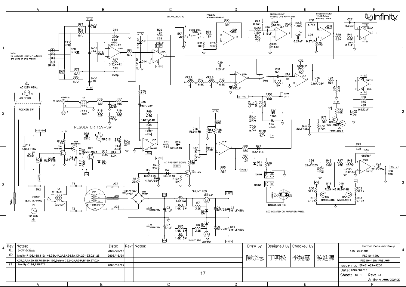 Ps210-120v schematics.pdf, Schematics (120v), 陳宗志 丁明松 | 李婉慧 游進源 | Infinity PS210 User Manual | Page 18 / 19