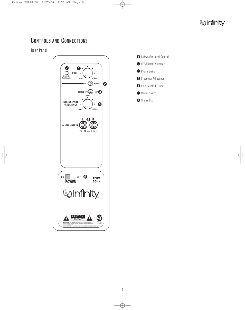 Controls and connections, Ontrols and, Onnections | Ps series ps210 subwoofer | Infinity PS210 User Manual | Page 6 / 19