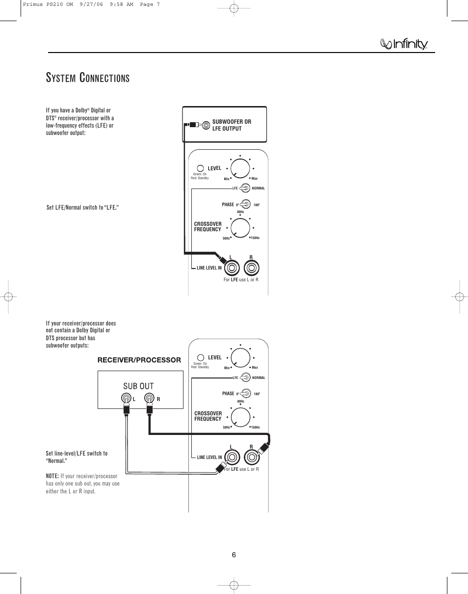 Ystem, Onnections, Ps series ps210 subwoofer | Infinity PS210 User Manual | Page 7 / 19