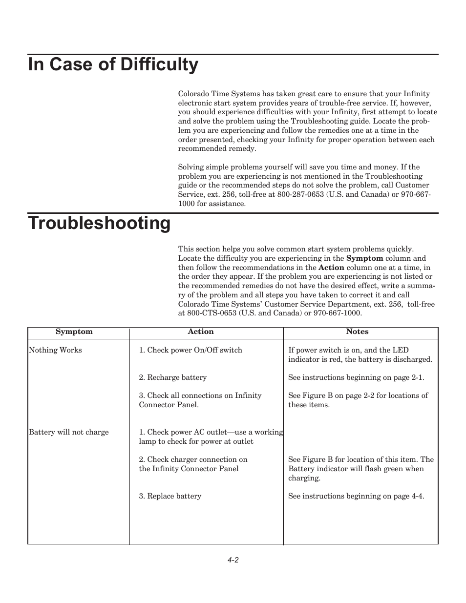 Troubleshooting | Infinity F849 User Manual | Page 16 / 20