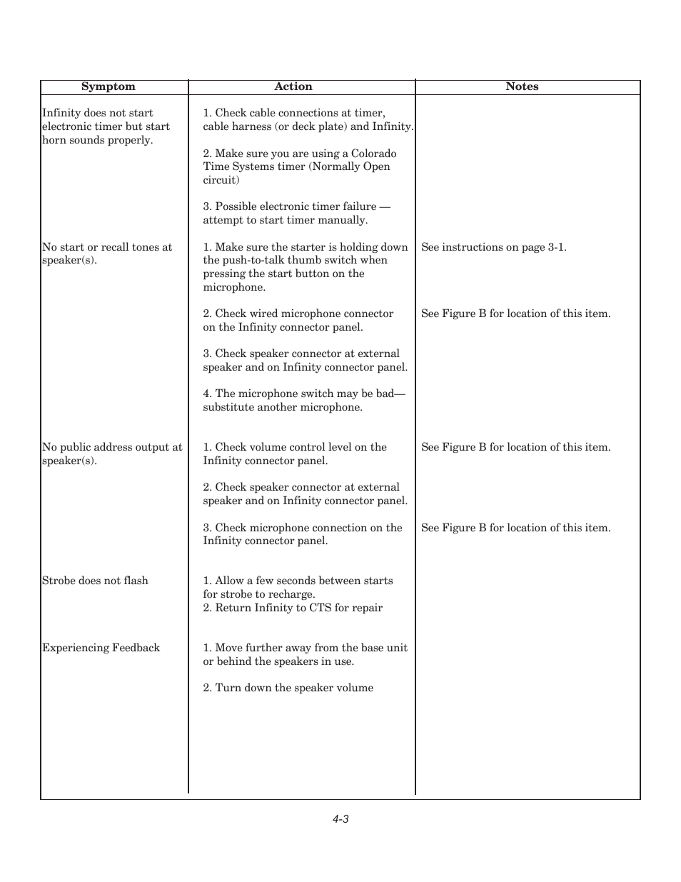 Infinity F849 User Manual | Page 17 / 20