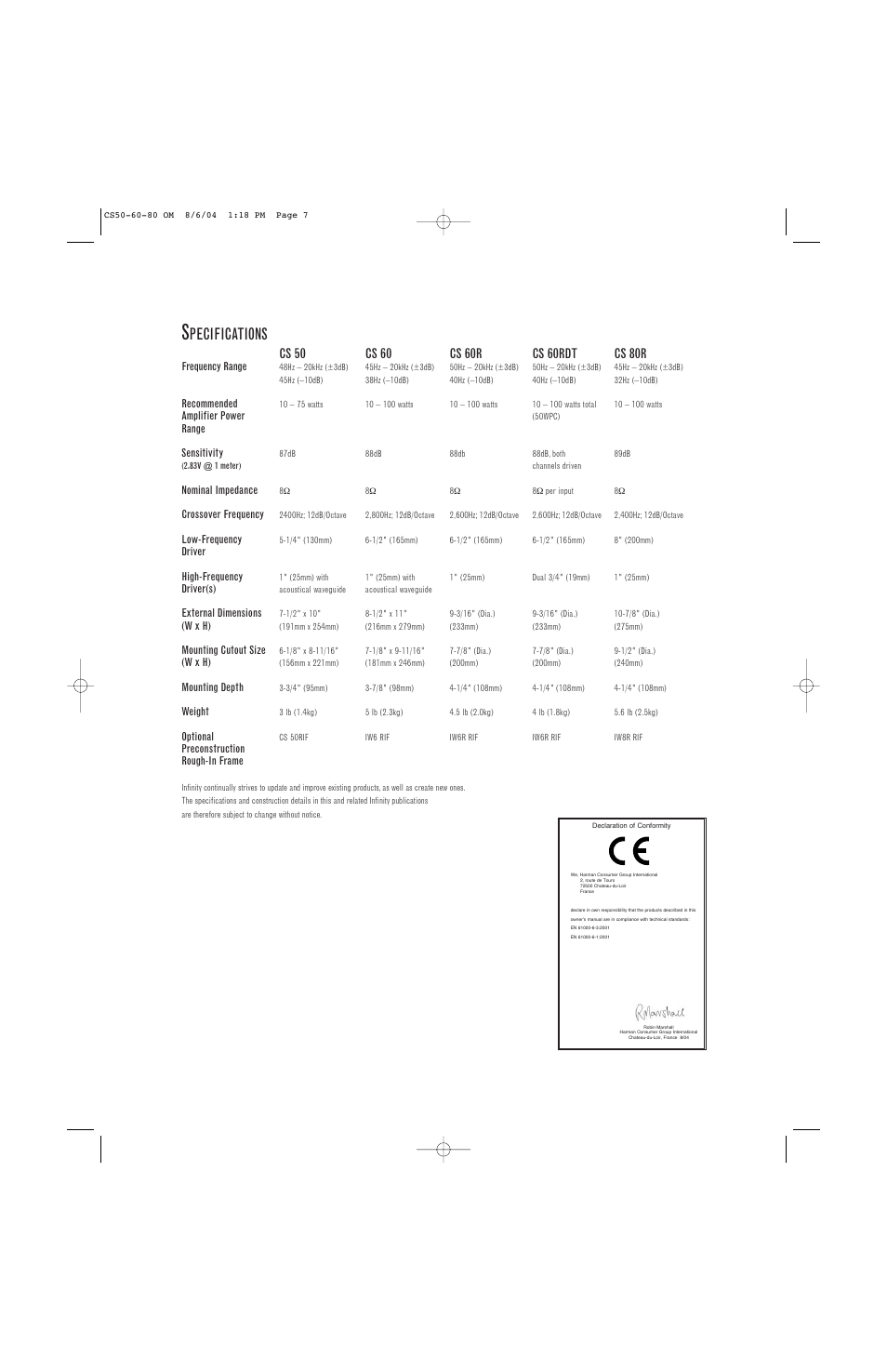 Pecifications | Infinity CS80R User Manual | Page 7 / 8