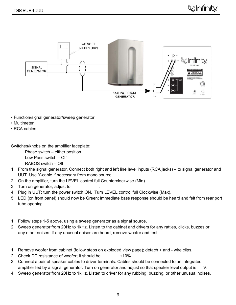 Test set-up & procedure, Tss-sub4000 test set up and procedure | Infinity TSS-SUB4000 User Manual | Page 10 / 32