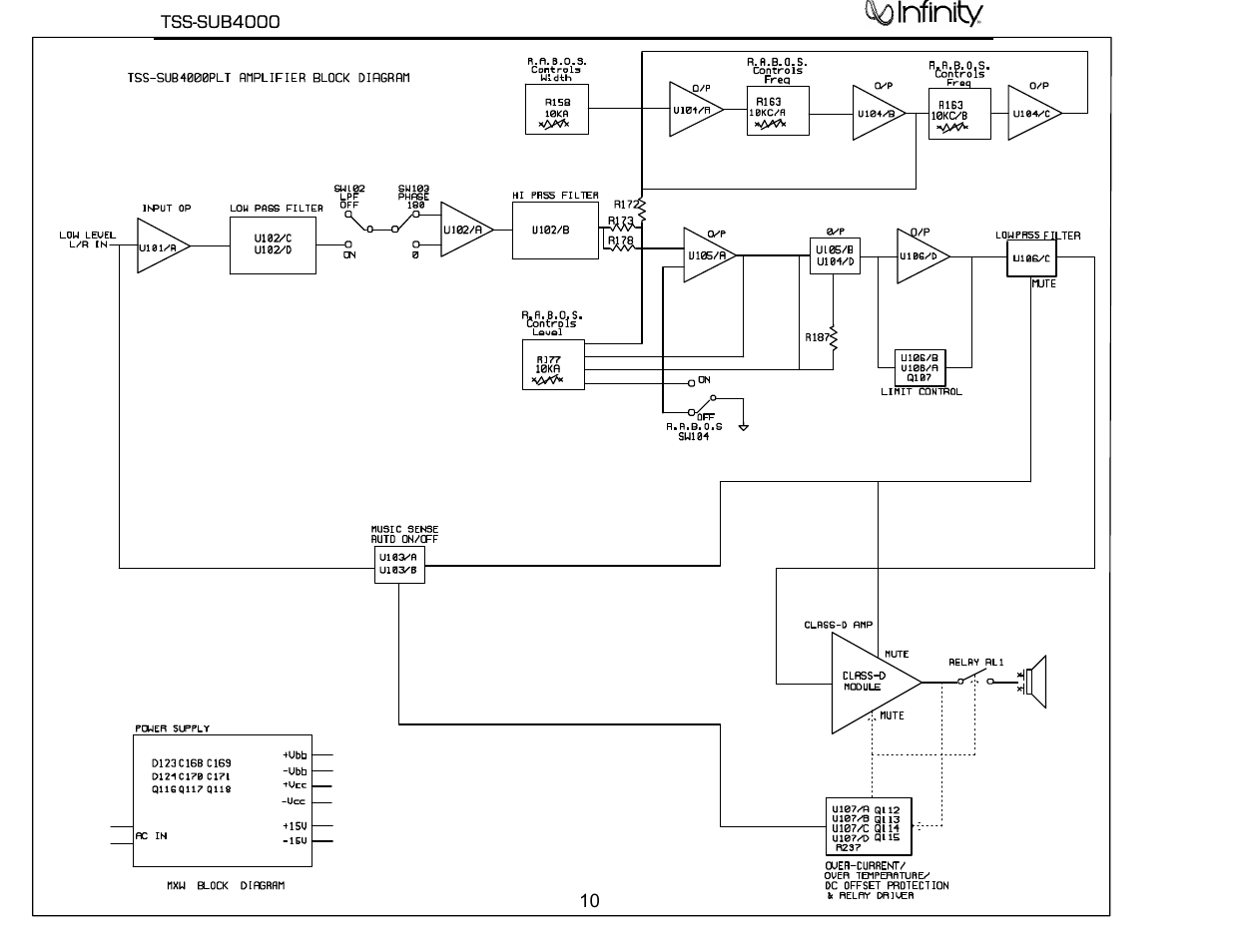 Infinity TSS-SUB4000 User Manual | Page 11 / 32