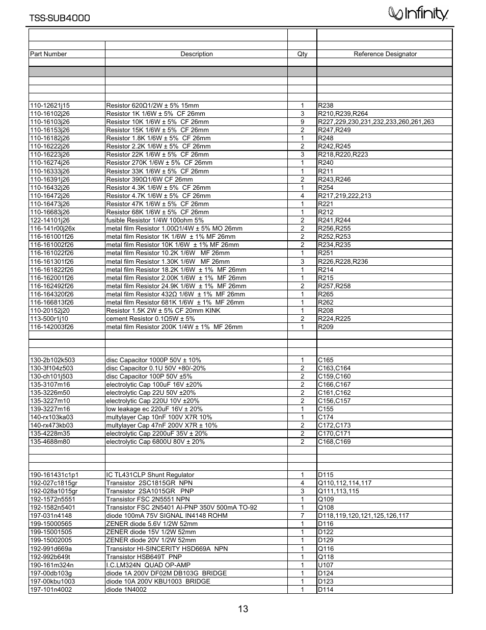 Electrical parts list …………………… ………………..………………13 | Infinity TSS-SUB4000 User Manual | Page 14 / 32