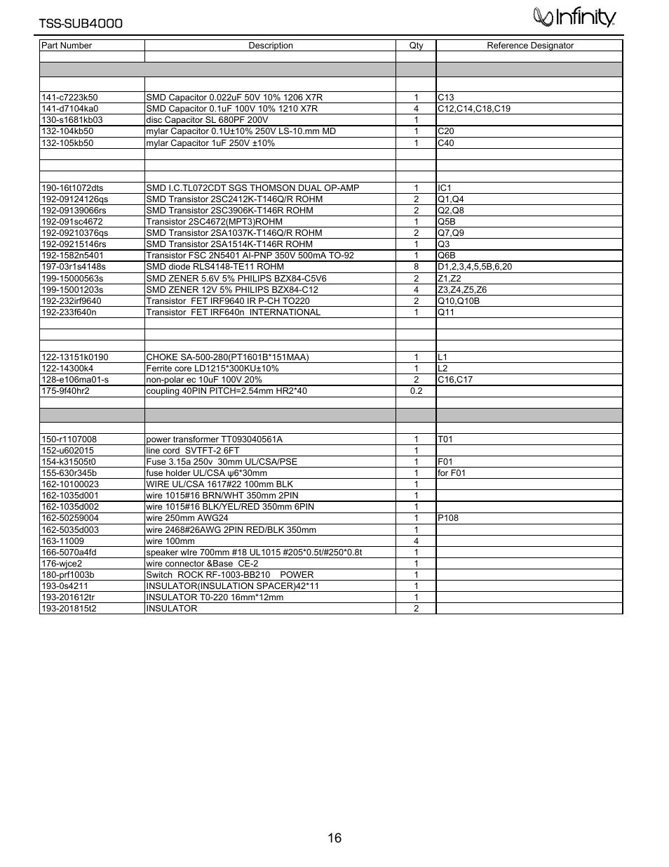 Class d amp pcb | Infinity TSS-SUB4000 User Manual | Page 17 / 32