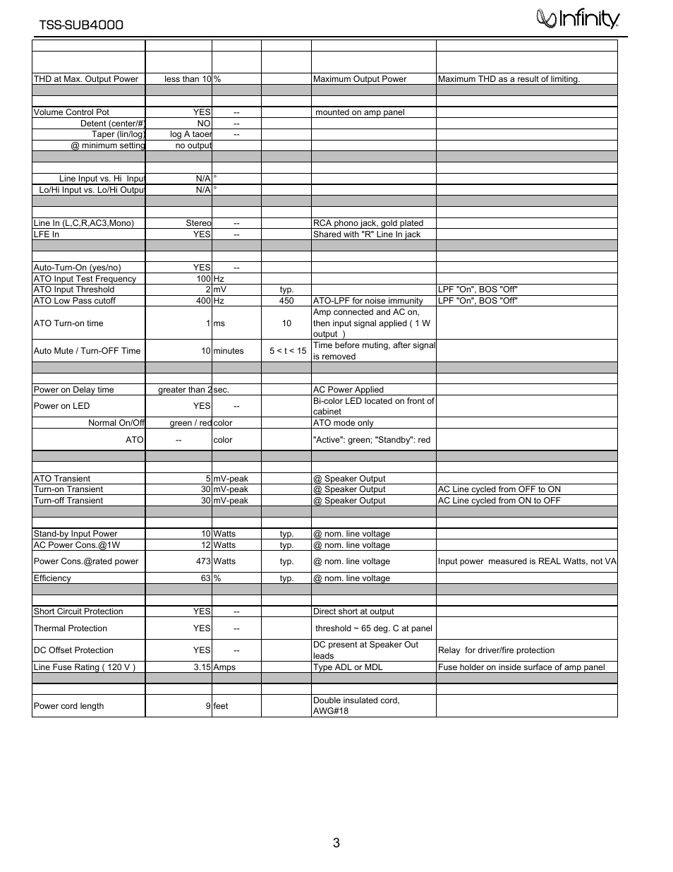 Tss-sub4000 | Infinity TSS-SUB4000 User Manual | Page 4 / 32