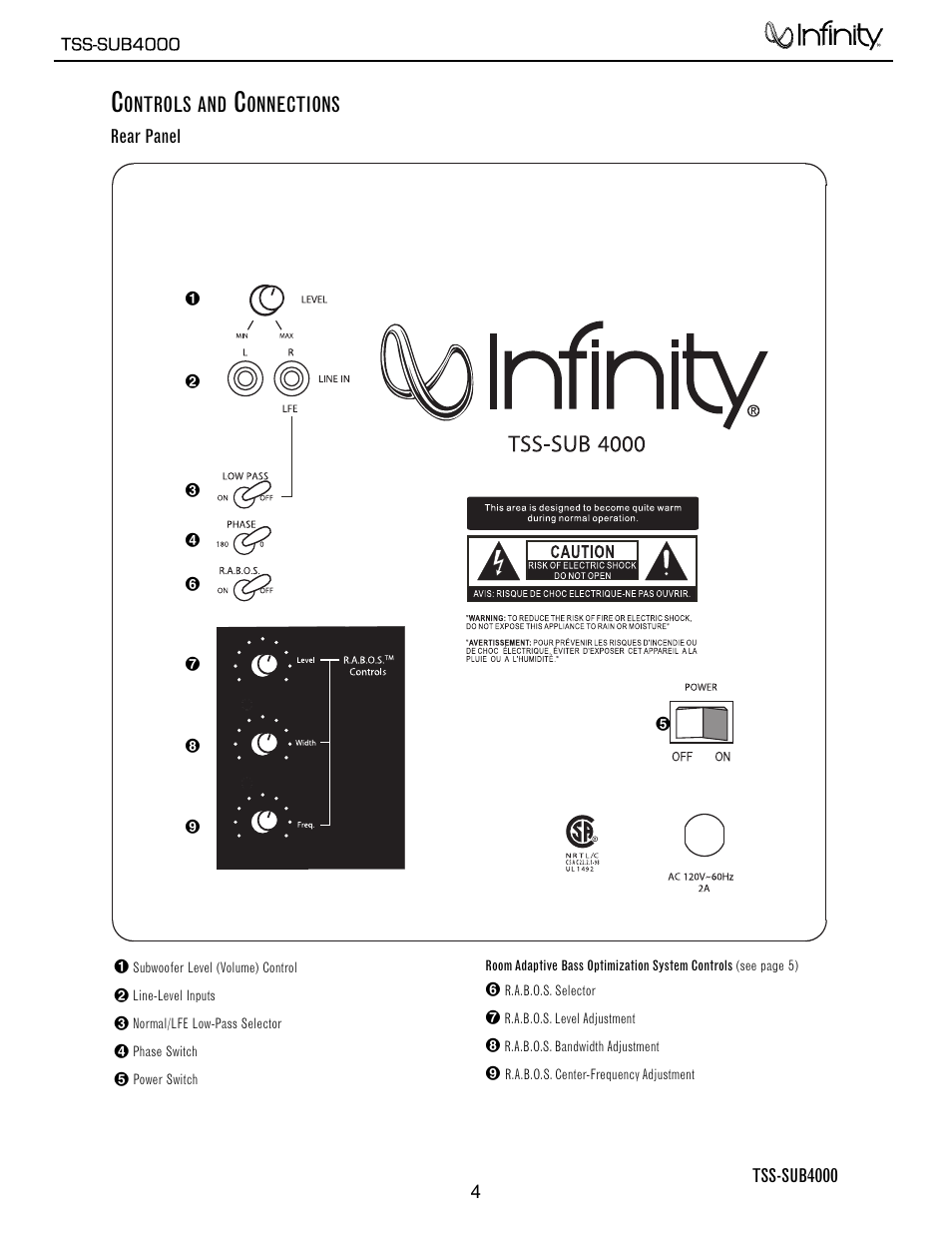 Controls, Ontrols and, Onnections | Infinity TSS-SUB4000 User Manual | Page 5 / 32
