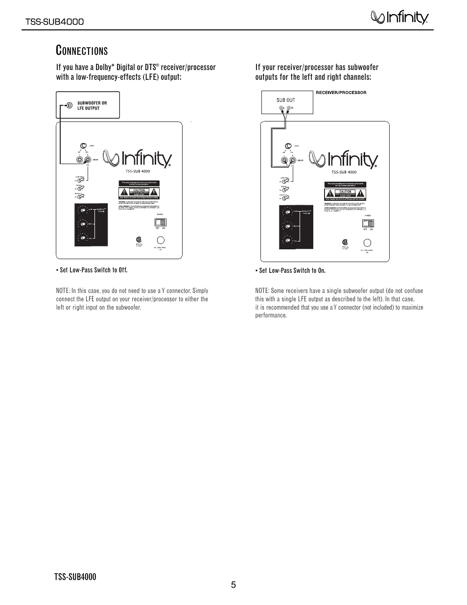 Connections, Onnections | Infinity TSS-SUB4000 User Manual | Page 6 / 32