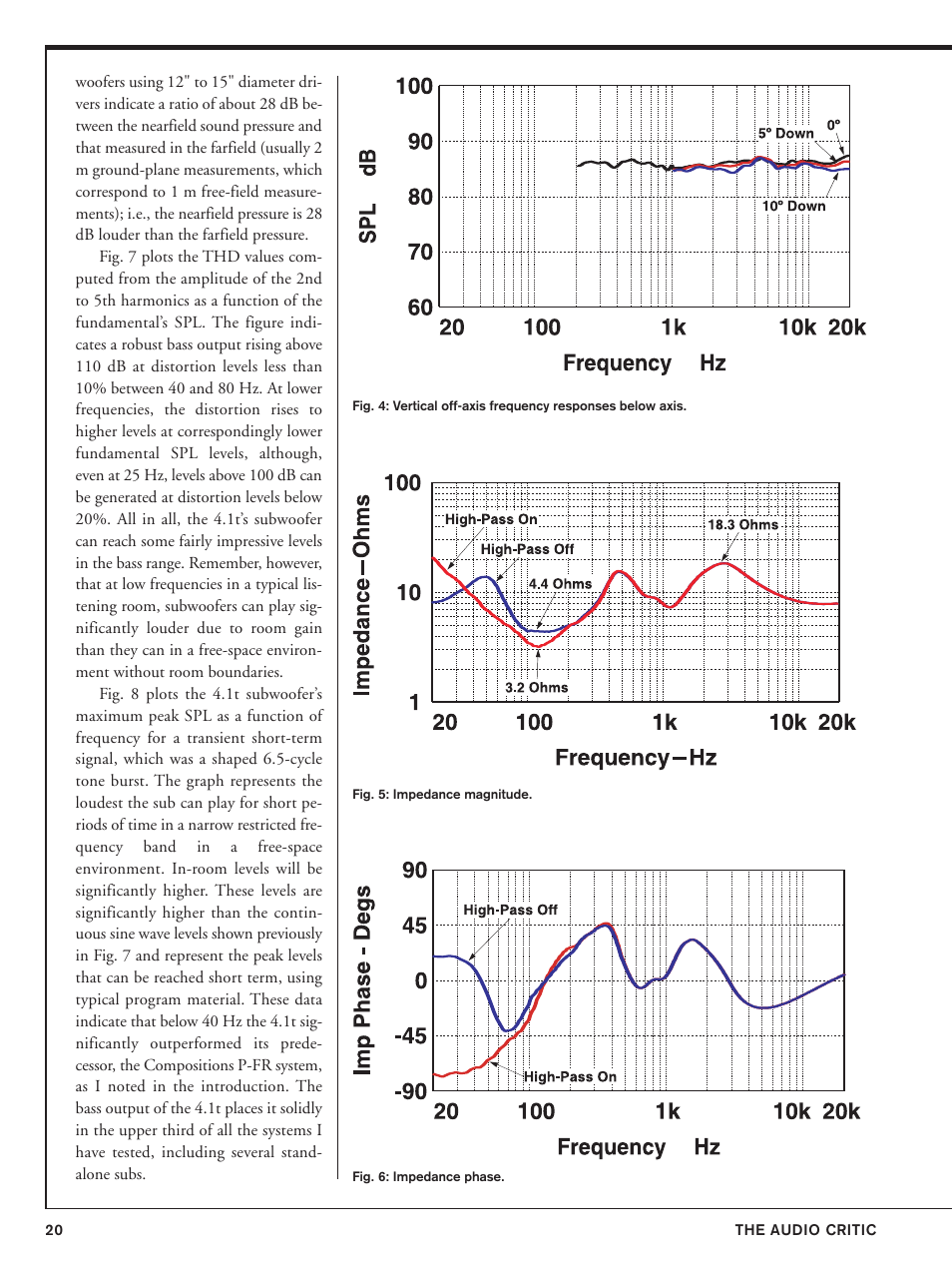 Infinity 4.1t User Manual | Page 5 / 7