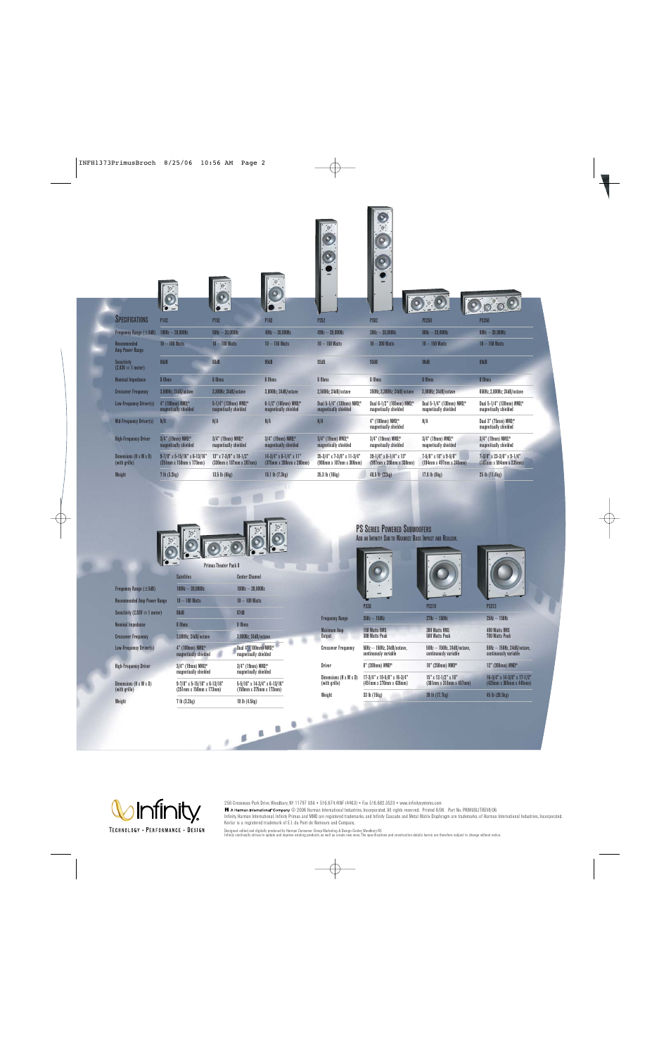 Ps s | Infinity PS212 User Manual | Page 6 / 6