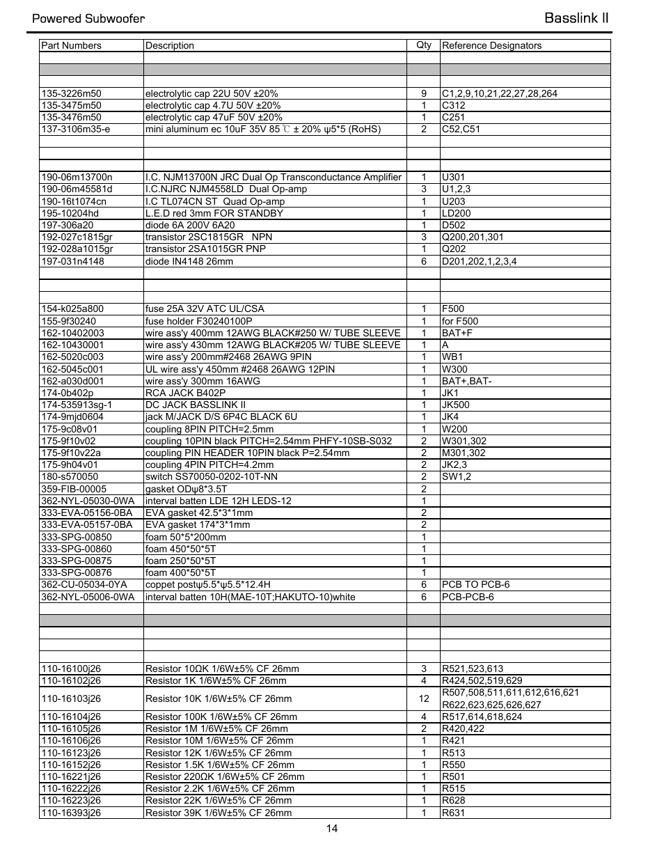 Basslink ii, Powered subwoofer | Infinity Powered Subwoofer Basslink II None User Manual | Page 15 / 34