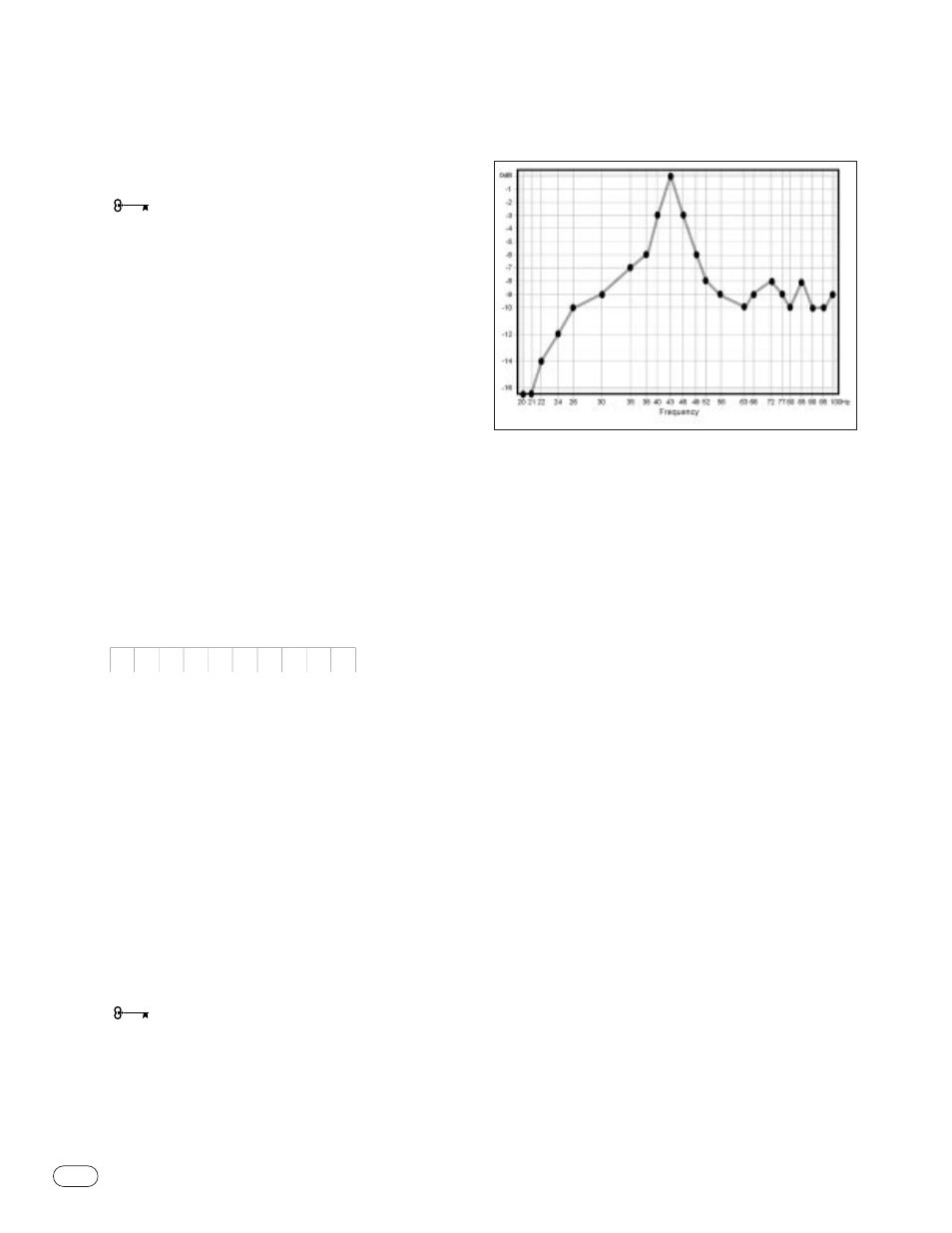 Csw-10, Level, What you measure, what to do | Infinity CSW-10 User Manual | Page 14 / 24