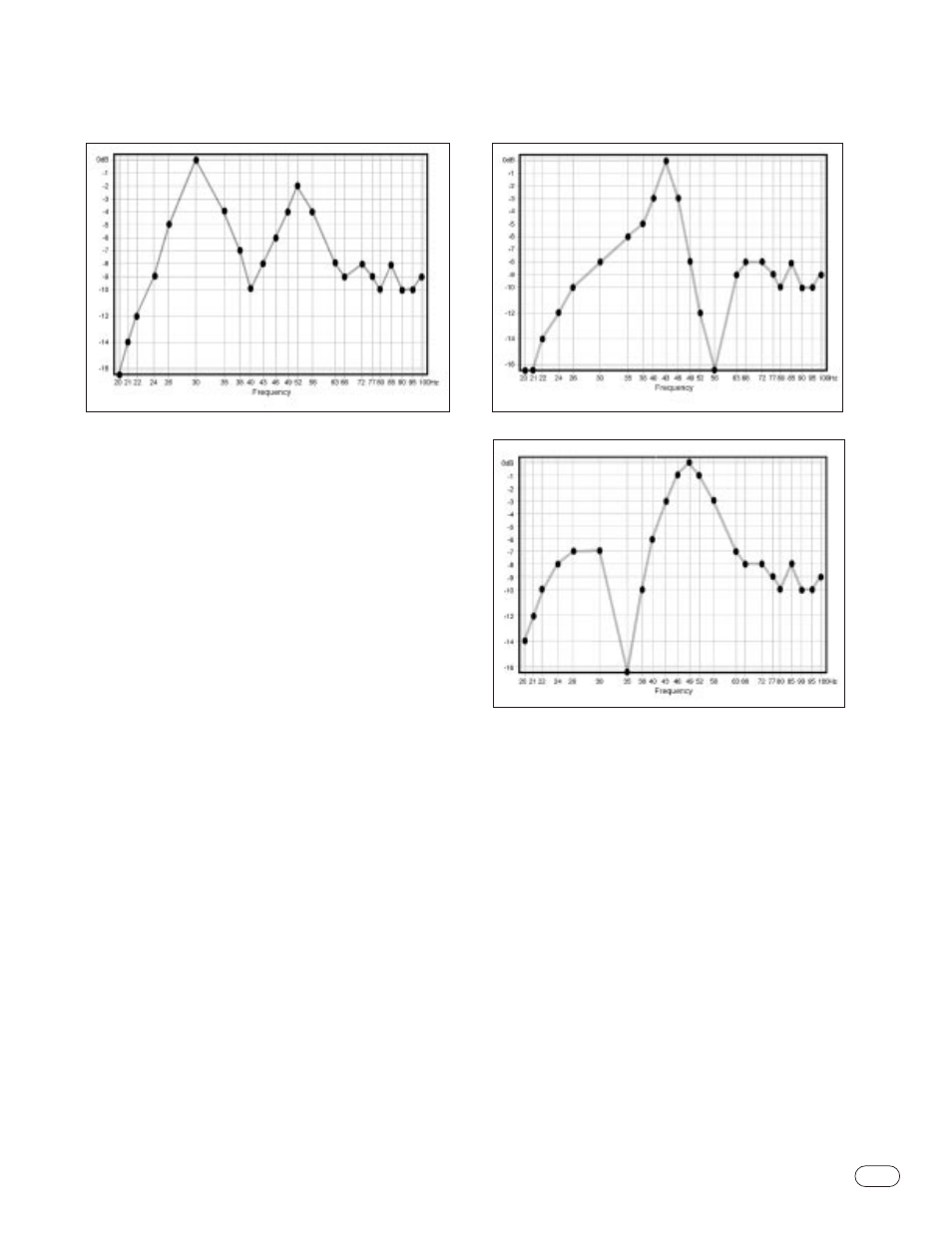 Csw-10 | Infinity CSW-10 User Manual | Page 15 / 24