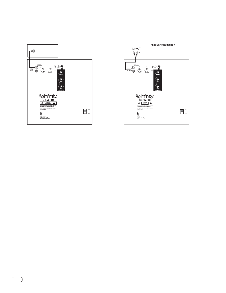 Onnections | Infinity CSW-10 User Manual | Page 6 / 24