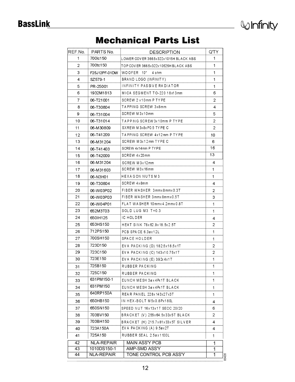 Mechanical parts list ……………….………………………….…12, Basslink, Mechanical parts list | Infinity Bass Link User Manual | Page 13 / 56