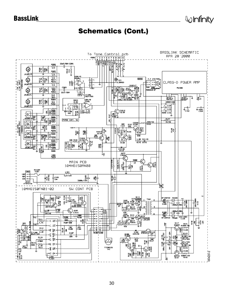 Infinity Bass Link User Manual | Page 31 / 56