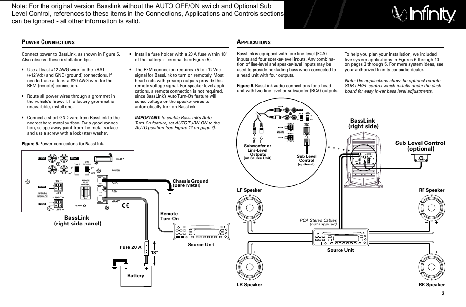 Connections/applications ………………………………………3, Basslink (right side panel), Basslink (right side) sub level control (optional) | Ower, Onnections, Pplications | Infinity Bass Link User Manual | Page 4 / 56