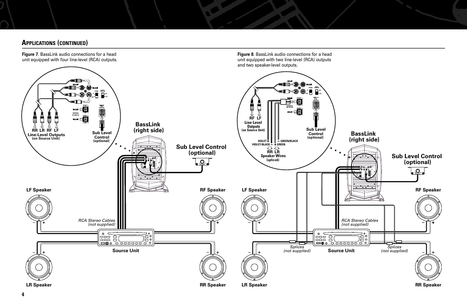 Basslink (right side) sub level control (optional), Pplications, Continued | Infinity Bass Link User Manual | Page 5 / 56