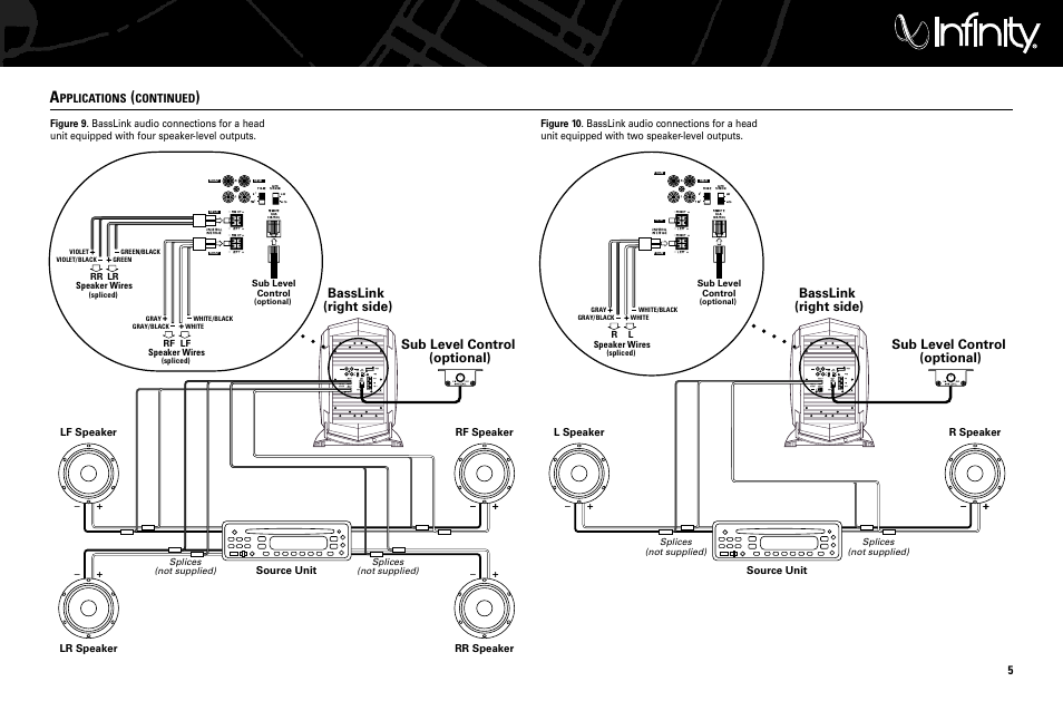 Basslink (right side) sub level control (optional), Pplications, Continued | Infinity Bass Link User Manual | Page 6 / 56