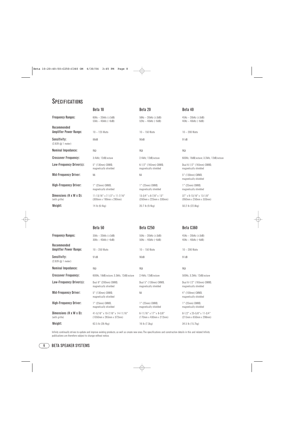 Pecifications, Beta speaker systems | Infinity Beta 50 User Manual | Page 6 / 8